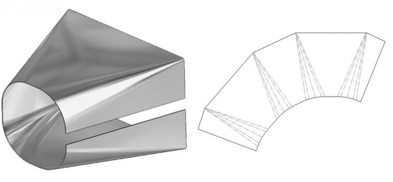 Προϊόν κατεργασίας από στράντζα